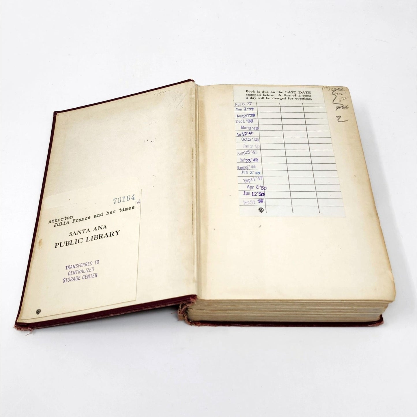 Antique Book Set | Brick Red Tones | Poetry, Philosophy, Historical Fiction