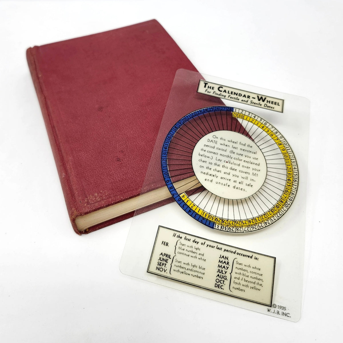 The Modern Method of Birth Control — Welton, 1938/1943 Vintage