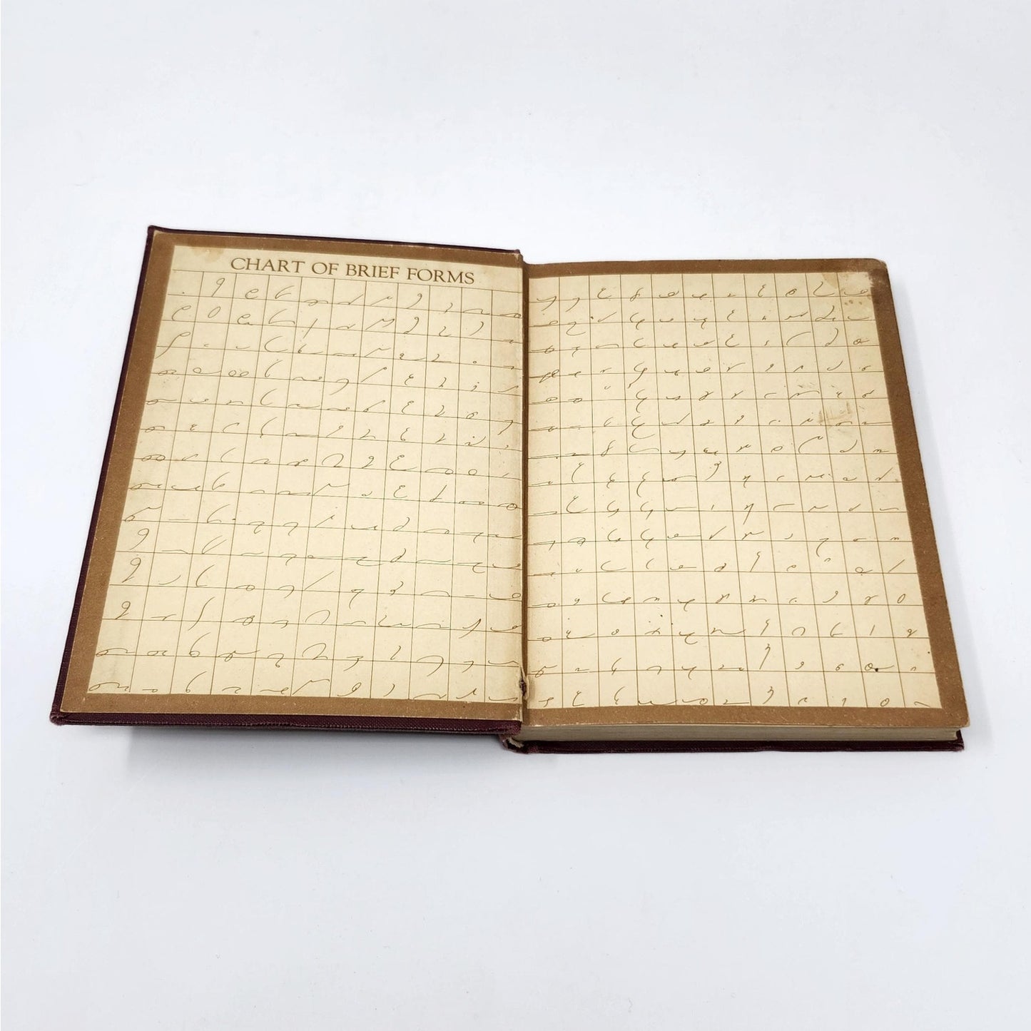 Antique Book Set | Brick Red Tones | Dickens, Acta Pilati