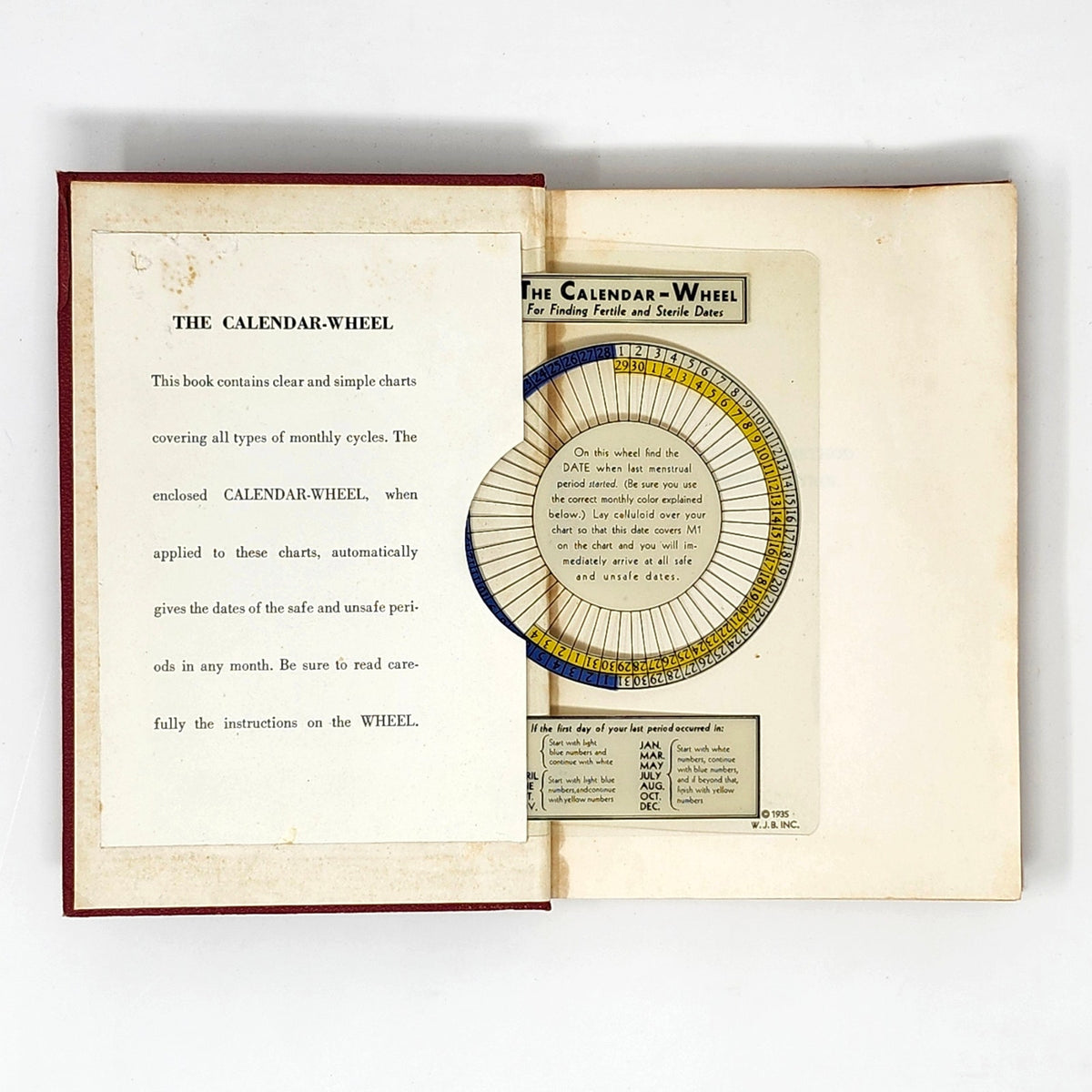The Modern Method of Birth Control — Welton, 1938/1943 Vintage