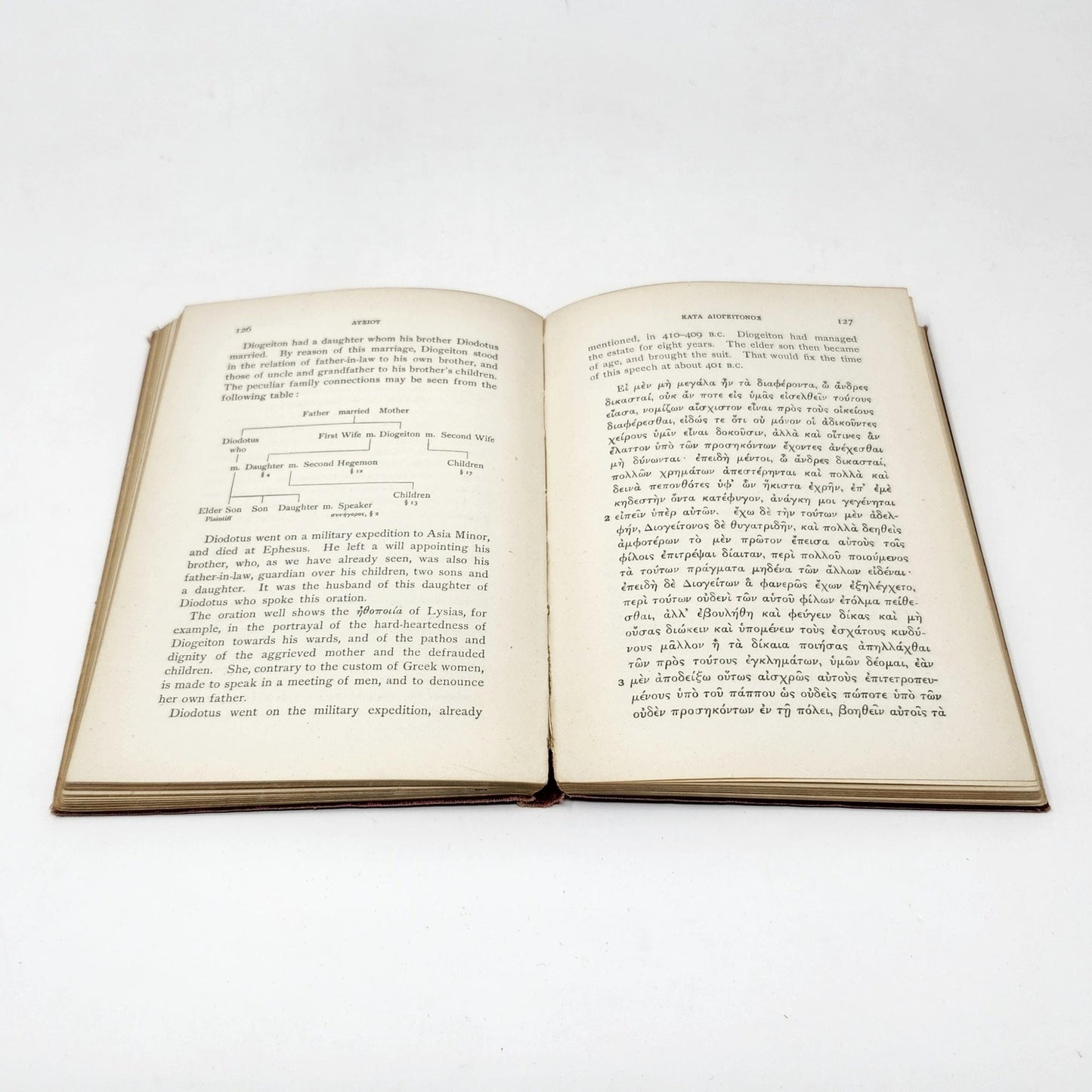 Antique Book Set | Brick Red Tones | Poetry, Philosophy, Historical Fiction