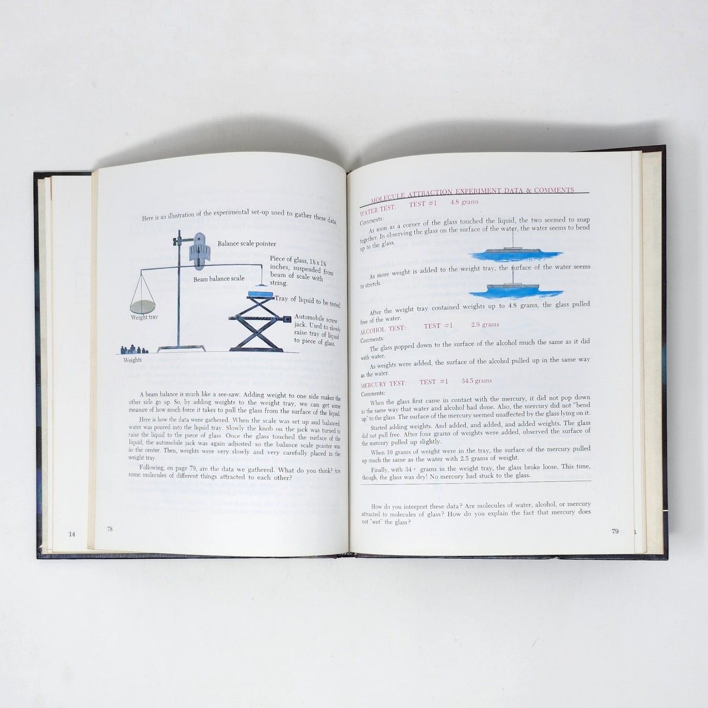 Molecules in Motion — Ben B. Strasser, 1967 Vintage Science HC