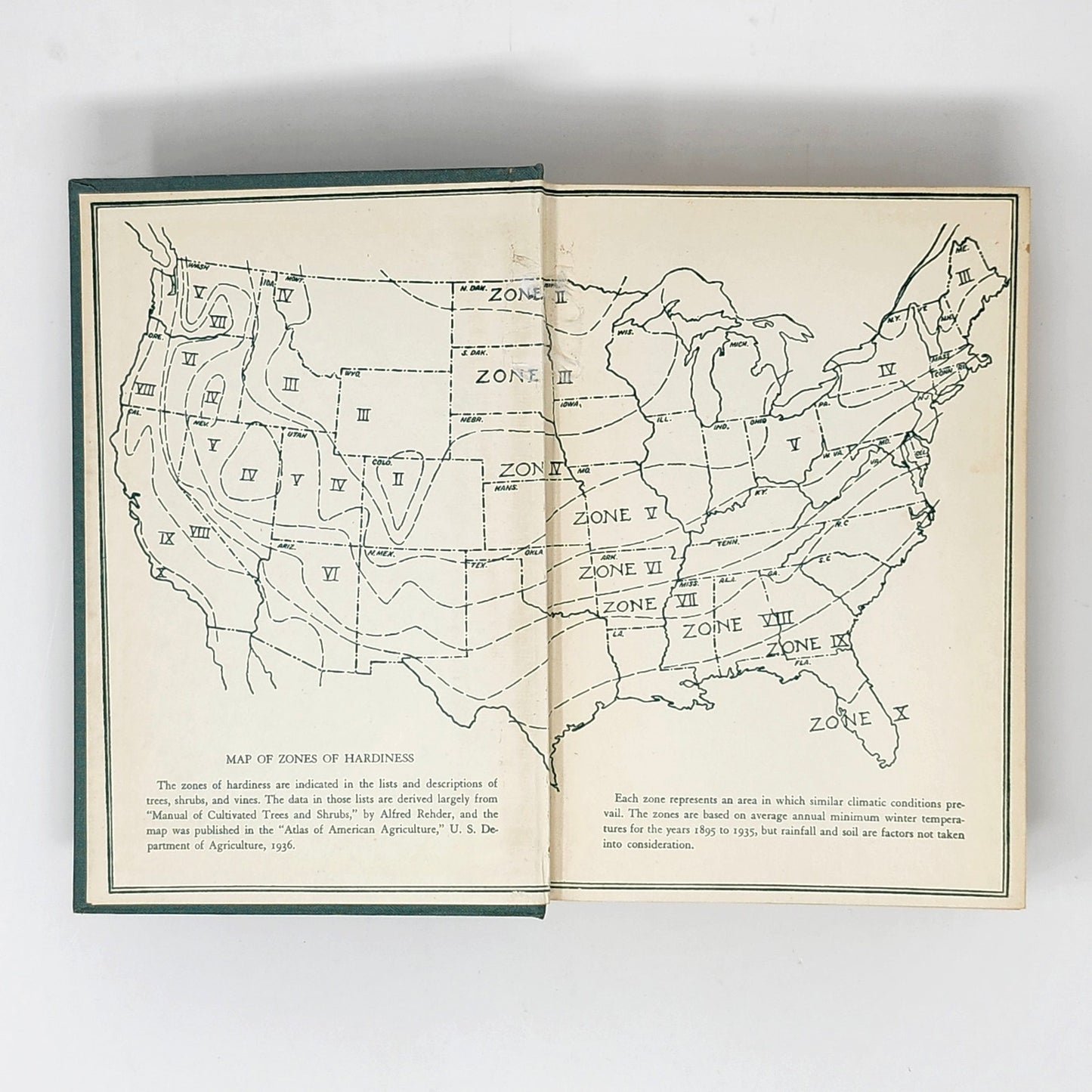 Vintage Green Gardening Book Set of 3 — Armer, Bush-Brown & Kolaga