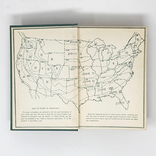 Vintage Green Gardening Book Set of 3 — Armer, Bush-Brown & Kolaga