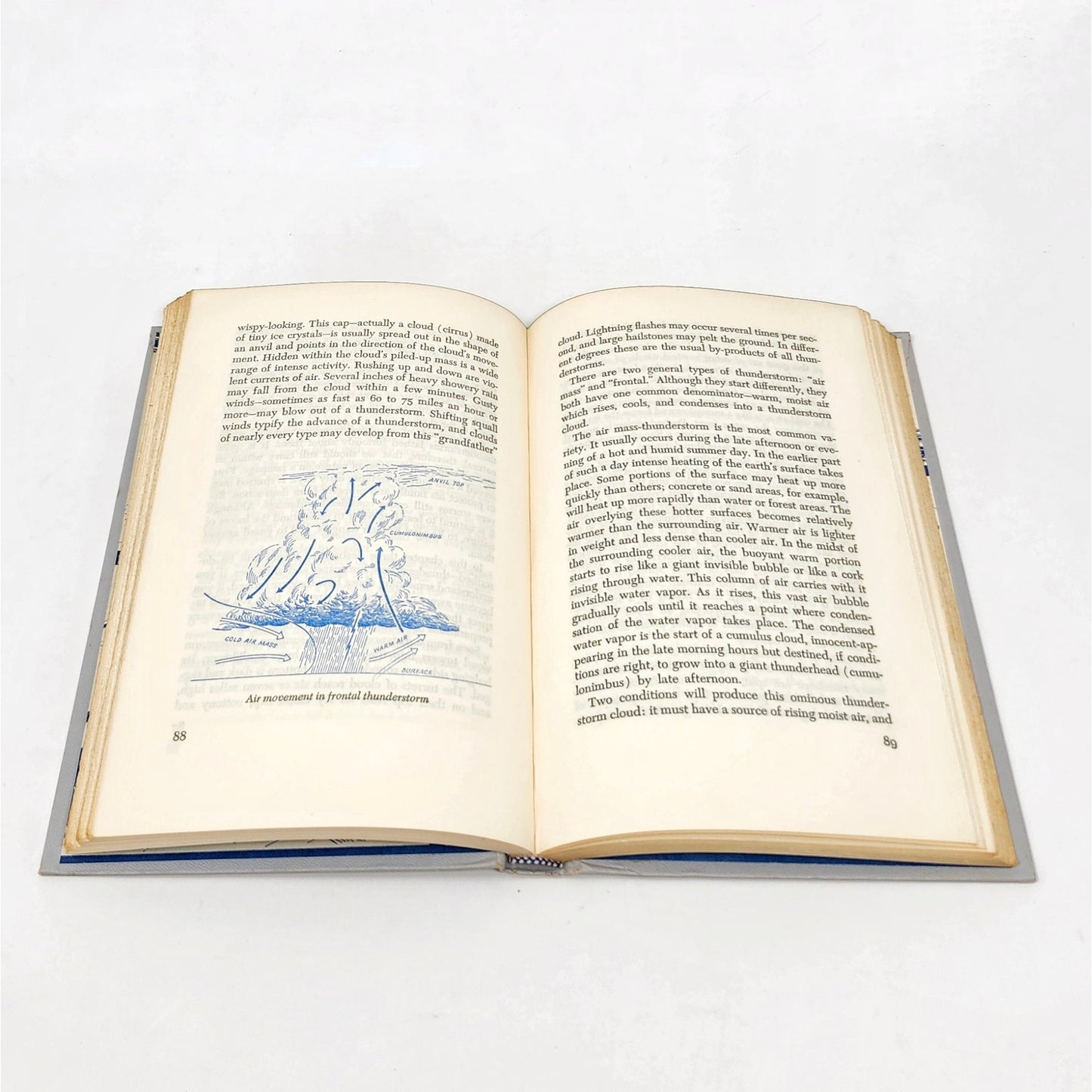 The Real Book About the Weather, Frank H. Forrester, 1958 Hardcover